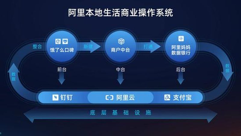 签订家政服务合同，这些关键点不能忽视